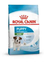 Royal Canin 法國皇家 Mini Puppy 小型幼犬營養配方 乾糧 2kg