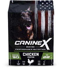 Sportmix CanineX 活力家 無穀物 雞肉味 成犬配方 40lbs (綠)