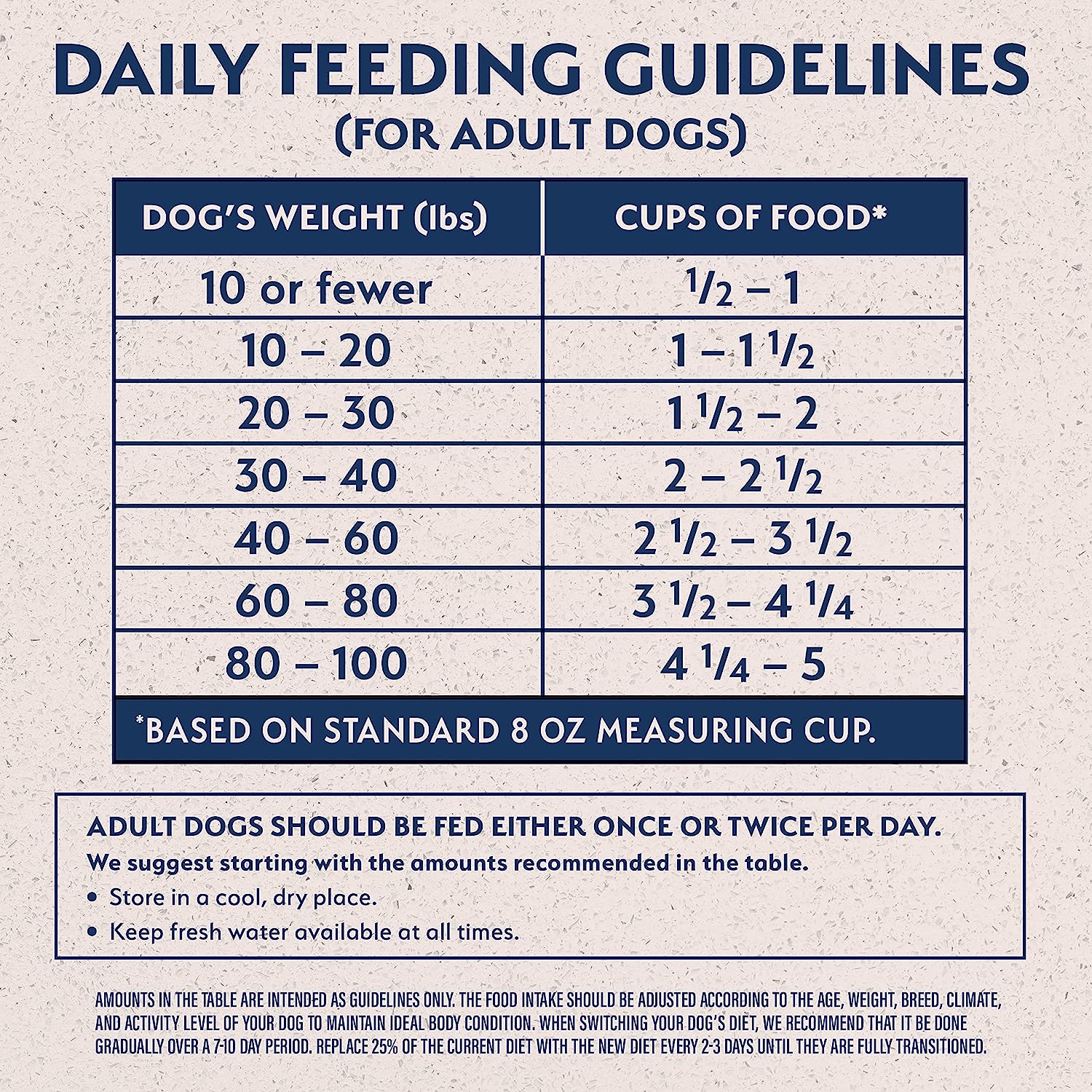 nb-dog-adult-dry-food-lid-venison-sweet-potato-feeding-guide.jpg